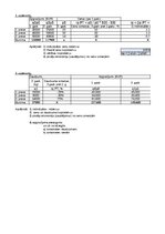 Summaries, Notes '2. Praktiskais darbs, Indeksi, Statistika', 15.