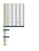 Summaries, Notes '2. Praktiskais darbs, Indeksi, Statistika', 33.