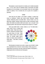 Research Papers 'Krāsas nozīme zīmola logotipa veidošanā', 6.