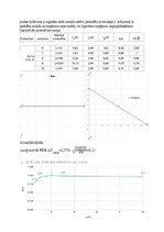 Research Papers 'Spoles, kondensatora un rezistora paralēlais slēgums', 5.