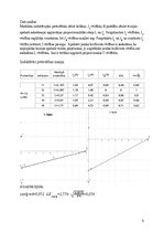 Research Papers 'Spoles, kondensatora un rezistora paralēlais slēgums', 6.