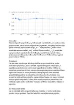 Research Papers 'Spoles, kondensatora un rezistora paralēlais slēgums', 7.