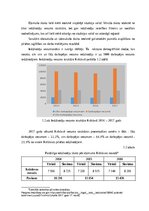 Research Papers 'Krāslavas novada pašvaldības budžeta analīze', 6.