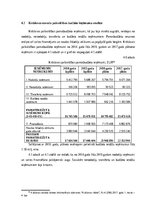 Research Papers 'Krāslavas novada pašvaldības budžeta analīze', 18.