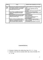 Research Papers 'Siera ražošanas tehnoloģijas un kvalitātes kontrole', 14.