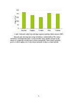 Research Papers 'Mežizstrādes ietekme uz meliorācijas sistēmām', 5.