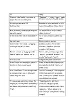 Summaries, Notes 'Translation of a Journalistic Text about Plogging: English to Latvian', 1.