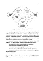 Term Papers 'Экономический анализ как база принятия управленческих решений', 17.