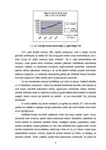 Term Papers 'Latvijas gāzes rentabilitāte', 22.