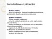 Presentations 'Karjeras konsultanta prakse', 2.