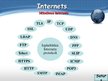 Presentations 'Internets un interneta atkarības iemesli, iespējamās sekas', 5.