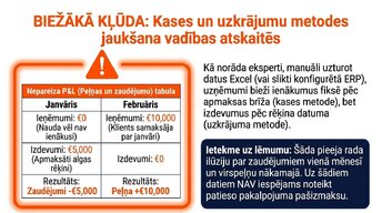 Presentations 'Tehnoloģiju loma vadības lēmumu pieņemšanā', 4.