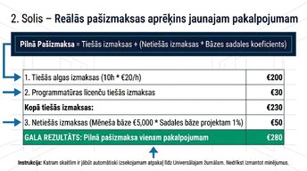 Presentations 'Tehnoloģiju loma vadības lēmumu pieņemšanā', 6.