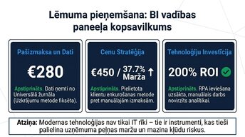 Presentations 'Tehnoloģiju loma vadības lēmumu pieņemšanā', 9.