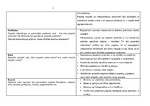 Summaries, Notes 'PROJEKTA KANVA. Mācību metožu krātuve', 3.