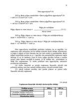Term Papers 'Sagādes un sadales organizācijas pilnveidošana SIA “Izdevniecība “Rīgas viļņi””', 50.