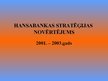 Presentations 'AS "Hansabanka" stratēģijas novērtējums', 1.