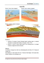 Summaries, Notes 'Geological Processes and Products at Destructive Plate Margins', 2.
