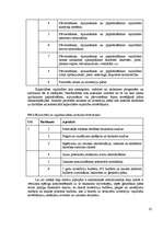 Term Papers 'Ventspils lidostas ģenerālās plānošanas un ekonomiskās attīstības priekšnoteikum', 35.