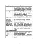 Research Papers 'Dokumentu vadības sistēmu risinājumi Latvijas IT uzņēmumos', 38.