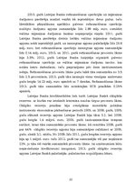 Research Papers 'Latvijas Banka kā centrālā banka', 22.