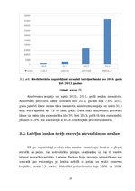 Research Papers 'Latvijas Banka kā centrālā banka', 24.