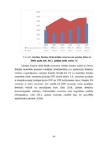 Research Papers 'Latvijas Banka kā centrālā banka', 26.