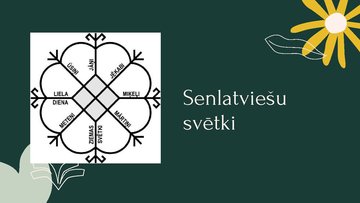 Presentations 'Senlatviešu kultūra', 12.