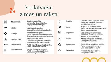 Presentations 'Senlatviešu kultūra', 20.