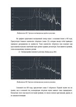 Research Papers 'Тембр голоса', 12.