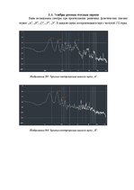 Research Papers 'Тембр голоса', 13.