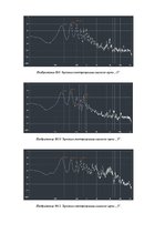 Research Papers 'Тембр голоса', 14.