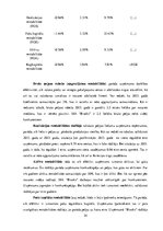 Research Papers 'Finanšu rādītāji un koeficenti, to interpretācija uzņēmumā "Bisoks"', 24.
