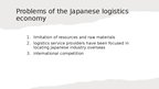 Presentations 'Logistic Challenges in the Economy of Japan', 3.