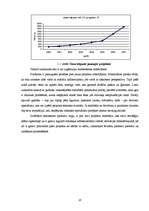 Research Papers 'Jauno nekustamo īpašumu projektu attīstības tendences', 10.