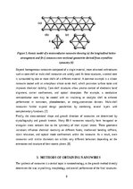 Research Papers 'Nanowires', 8.