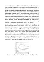 Research Papers 'Nanowires', 12.