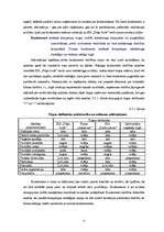 Research Papers 'SIA "Puķu bode" tirgus un stratēģijas analīze', 11.