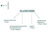 Presentations 'Klasicisms', 3.