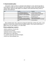 Business Plans 'Saules paneļu tīrīšanas, pārbaudes un ražības uzraudzības pakalpojuma biznesa pl', 13.