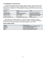 Business Plans 'Saules paneļu tīrīšanas, pārbaudes un ražības uzraudzības pakalpojuma biznesa pl', 14.