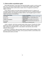 Business Plans 'Saules paneļu tīrīšanas, pārbaudes un ražības uzraudzības pakalpojuma biznesa pl', 15.