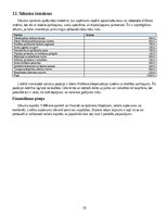Business Plans 'Saules paneļu tīrīšanas, pārbaudes un ražības uzraudzības pakalpojuma biznesa pl', 16.