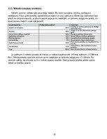 Business Plans 'Saules paneļu tīrīšanas, pārbaudes un ražības uzraudzības pakalpojuma biznesa pl', 18.