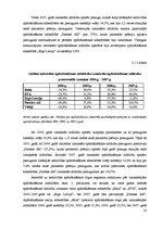 Term Papers 'Latvijas apdrošināšanas tirgus struktūra un tendences mainīgajos ekonomiskajos a', 37.