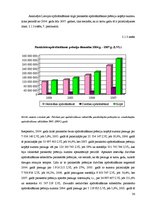 Term Papers 'Latvijas apdrošināšanas tirgus struktūra un tendences mainīgajos ekonomiskajos a', 40.