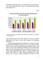 Term Papers 'Latvijas apdrošināšanas tirgus struktūra un tendences mainīgajos ekonomiskajos a', 59.