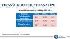 Presentations 'Bakalaura darba prezentācija FINANSIĀLĀ STĀVOKĻA ANALĪZE SIA «X»', 4.