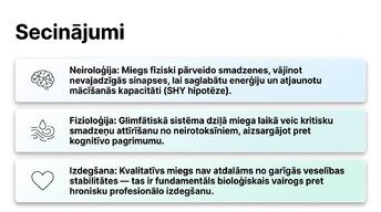Presentations 'Miega nozīme smadzeņu atjaunošanā un izdegšanas profilaksē', 12.