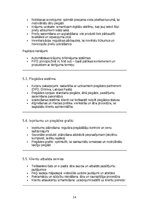 Business Plans 'Tiešsaistes veikals ar ilgtspējīgiem produktiem “EcoLife Store”', 14.